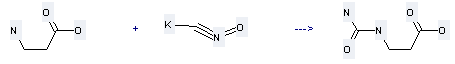 β-Alanine, N-(aminocarbonyl)- can be prepared by b-alanine and fulminic acid; potassium salt